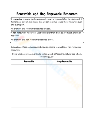 Renewable and Non-Renewable Resources
