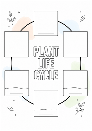 Printable Plant Life Cycle Worksheet | Grade 2-5 Science