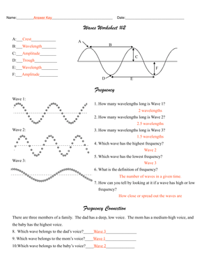 Exploring Wave Properties: Worksheet for Physics Students