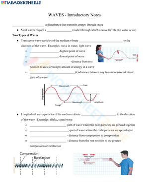 Wave Introductory Notes: Physics for Beginners