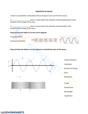 Properties of Waves: Physics Learning Guide