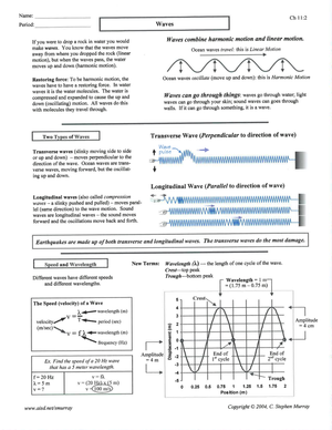 Learn About Waves: A Physics Worksheet for Beginners