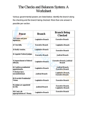 The Checks and Balances System: A Civics Guide