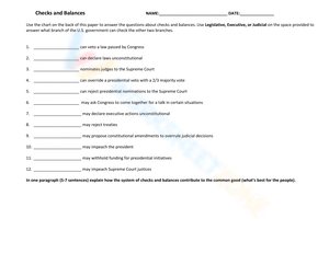Checks and Balances System: Government Overview