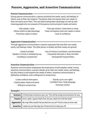Passive, Aggressive & Assertive Communication
