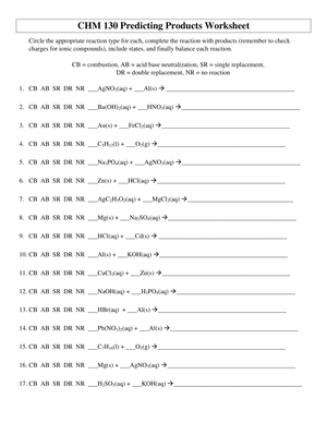 Practice Predicting Products with this Worksheet