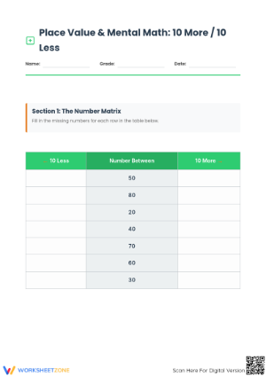 Missing Number Activity for Kids - 10 More, 10 Less