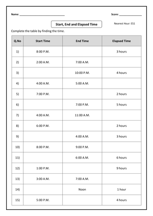 Start, End & Elapsed Time: Practice Problems