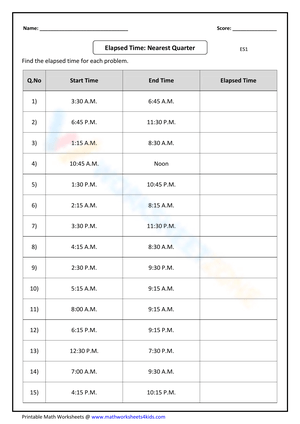 Elapsed Time to Nearest Quarter Hour