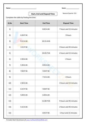 Start, End and Elapsed Time