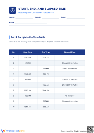 Elapsed Time Calculation Worksheet | Grade 5 Essential
