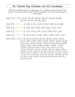 St. Patrick's Day Cartesian Art Worksheet