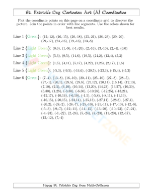 St. Patrick's Day Cartesian Art Worksheet