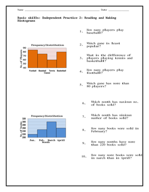 Making Histograms: Independent Practice