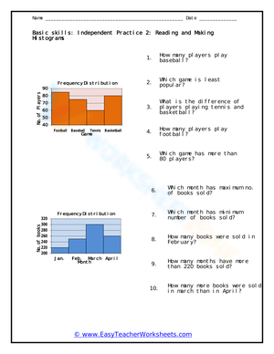 Making Histograms: Independent Practice