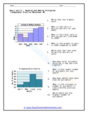 Reading and Making Histograms Practice