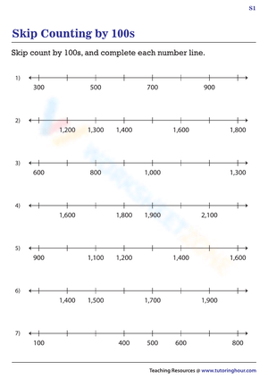 Counting by 100s on Number Line