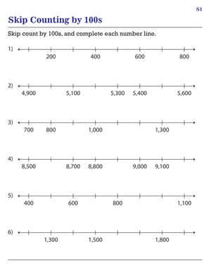 Counting by 100s on Number Line