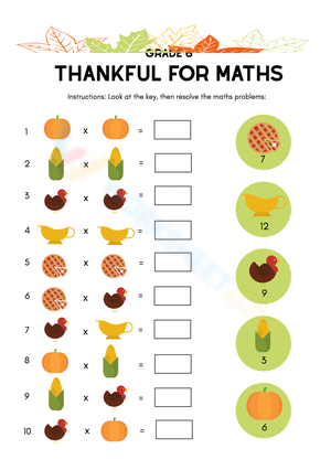 Thanksgiving Grade 6 Math Worksheet