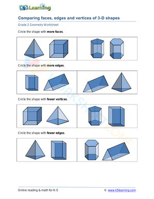 Comparing faces, edges and vertices