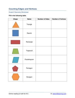 Grade 2 Shapes — Printable No-Prep Worksheet