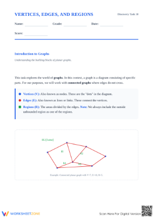 Essential Euler Characteristic Worksheet | Grades 6-9 Math