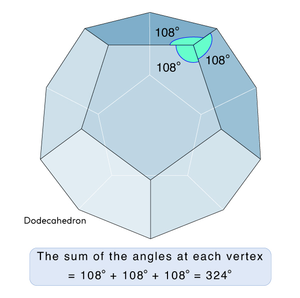 Essential Dodecahedron Angles Guide | Grade 8 Geometry