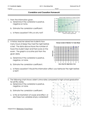 Explore Correlation and Causation in Depth