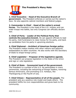 President's Many Hats: Roles and Responsibilities