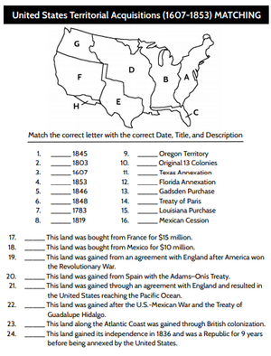 Manifest Destiny: Understanding American Expansionism