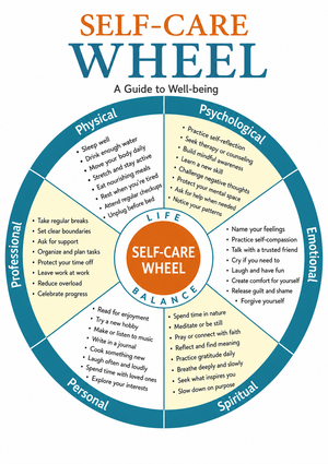 Self-Care Wheel Worksheet | Essential Grade 9-12 Guide