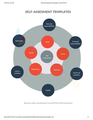Customizable Self-Care Plan Template