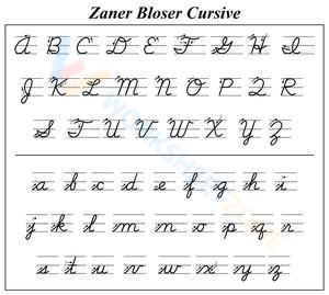 Zaner-Bloser Cursive Alphabet Chart
