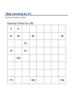 Counting Skip by 3s Worksheet