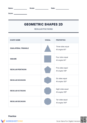 Essential 2D Regular Polygon Properties | Grade 7 Math