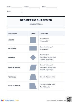 Essential 2D Quadrilateral Properties Worksheet | Grade 7