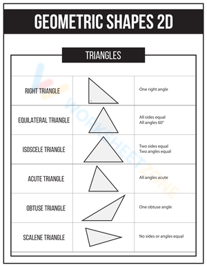 GEOMETRIC SHAPES 2D 2