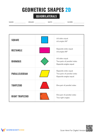 Printable Quadrilaterals Reference & Practice | Grade 5 Math