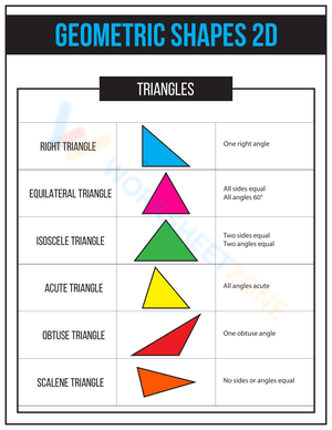 TRIANGLES