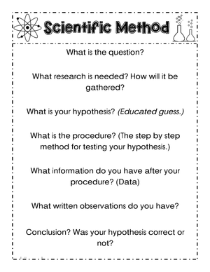 What Is The Scientific Method?