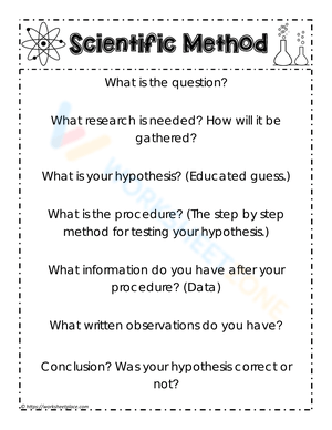 What Is The Scientific Method?