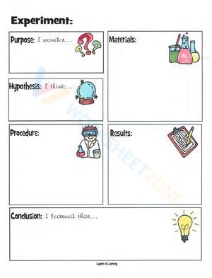 Conducting an Experiment