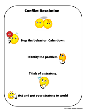 Conflict Resolution Skills