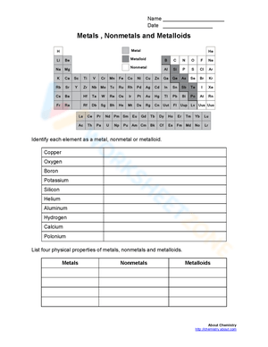 Metals, Nonmetals, and Metalloids: Classifying Elements