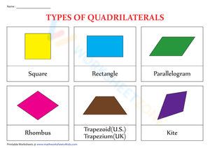 Types of Quadrilateral: A Geometry Worksheet