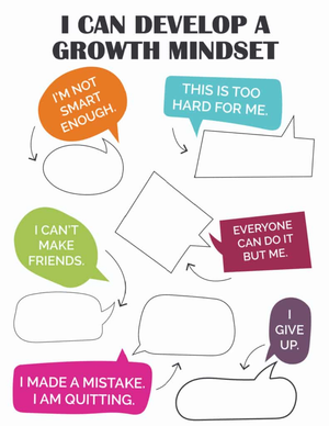 Develop a Growth Mindset Worksheet