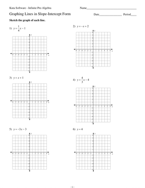 Updated Slope-Intercept Form Practice