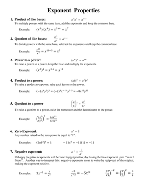 Exponent Properties Practice Sheet