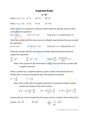 Exponent Rules Practice: Advanced