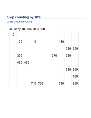 Skip Counting by 10s Worksheet